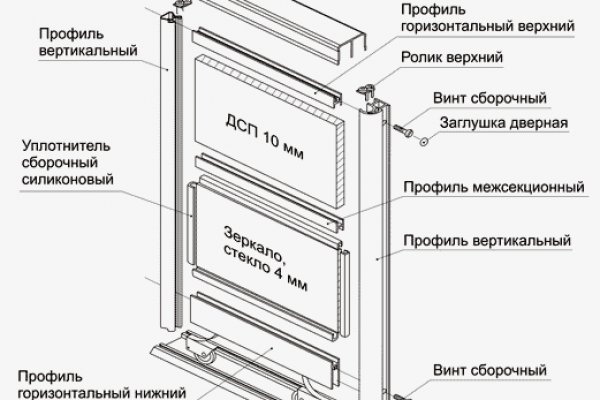 Как войти в кракен через тор